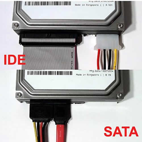 Significado de SATA, IDE, RAID, SSD