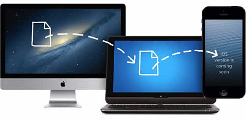 Compartir archivos entre Windows, Mac y Android